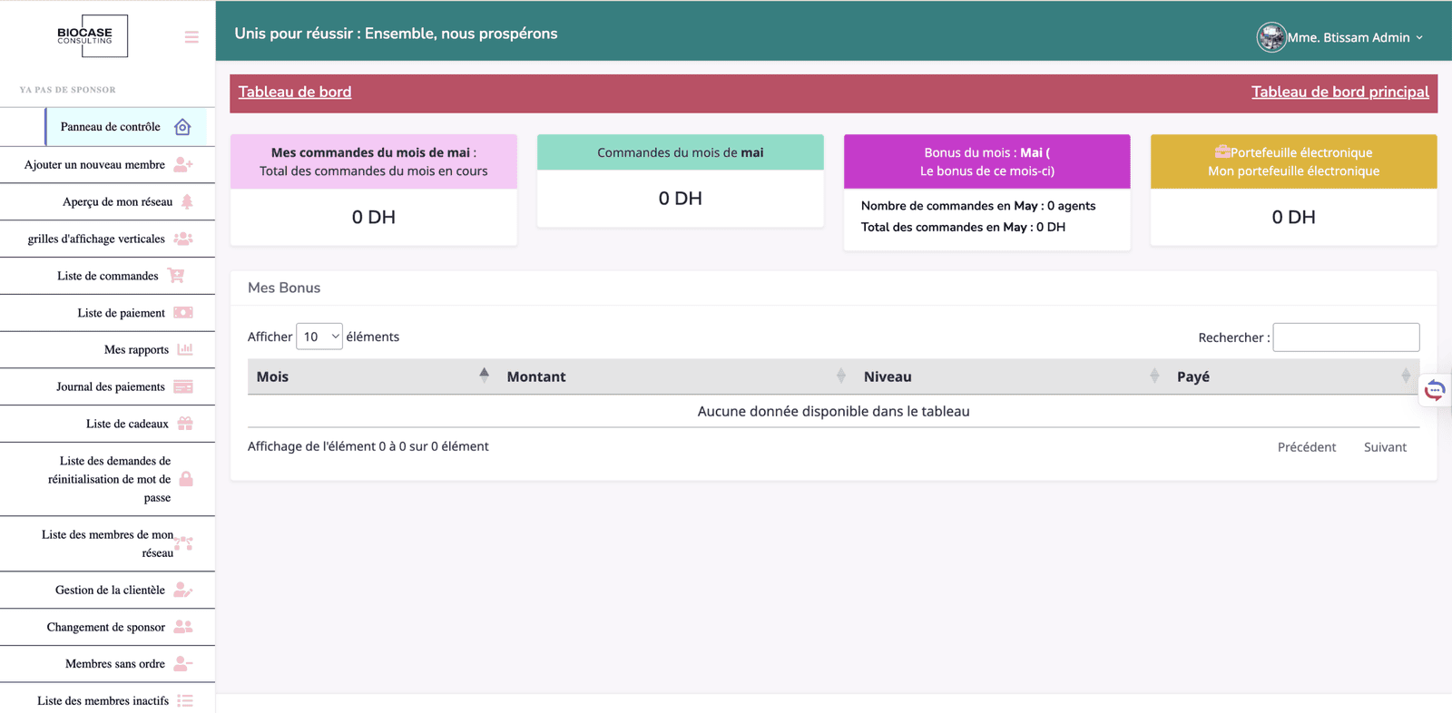 e-commerce cosmétique MLM plateforme réseautage arbre généalogique